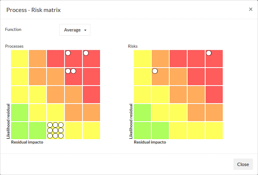 screenshot of Loyal DMS